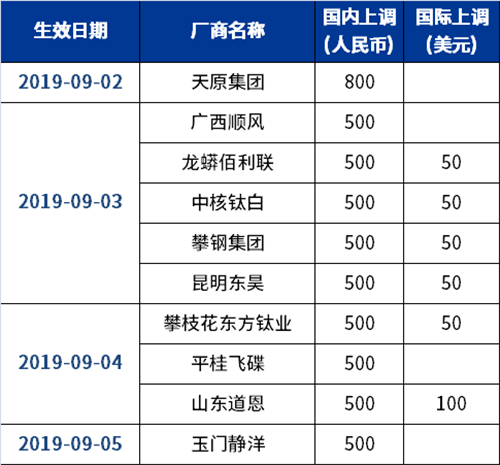 918博天堂(中国游)最新官方网站