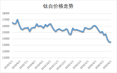 918博天堂(中国游)最新官方网站