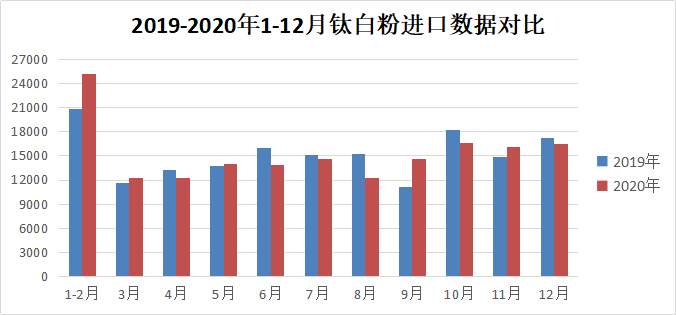 918博天堂(中国游)最新官方网站