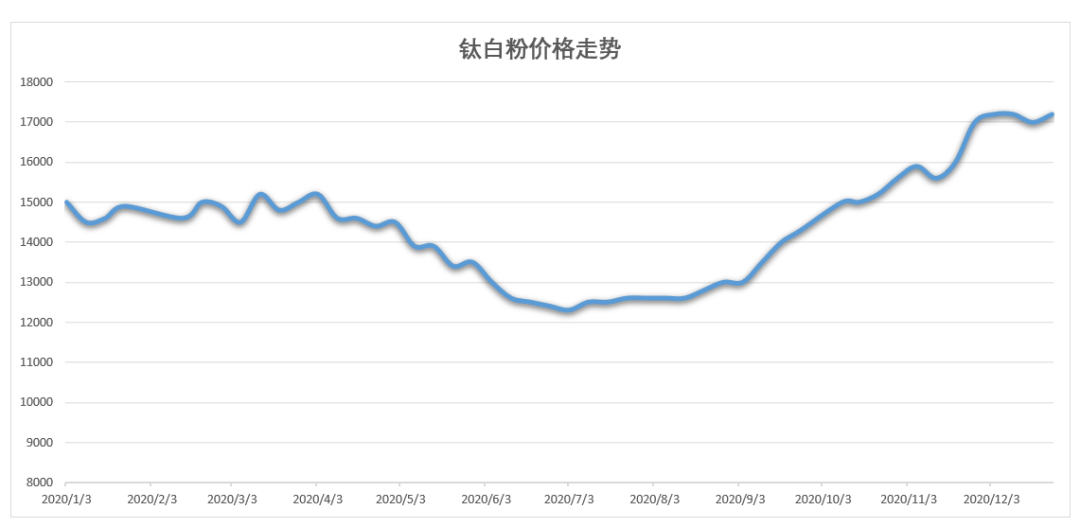 918博天堂(中国游)最新官方网站