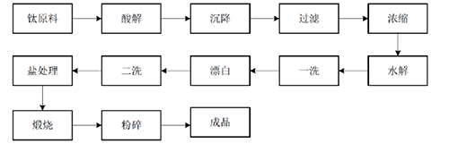 918博天堂(中国游)最新官方网站