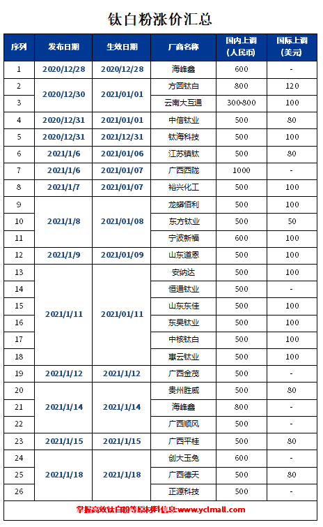 918博天堂(中国游)最新官方网站