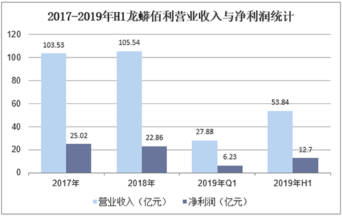 918博天堂(中国游)最新官方网站