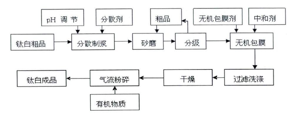 918博天堂(中国游)最新官方网站