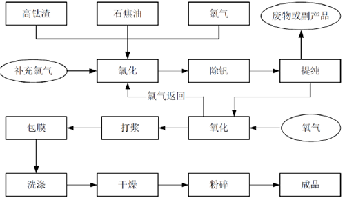 918博天堂(中国游)最新官方网站