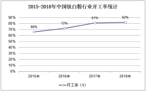 918博天堂(中国游)最新官方网站