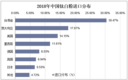 918博天堂(中国游)最新官方网站