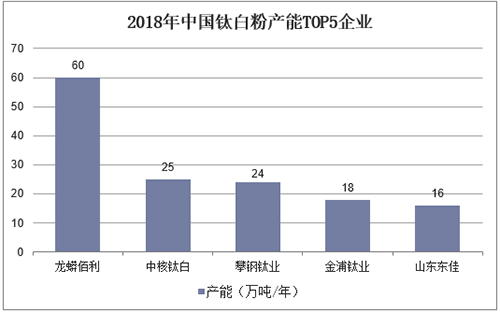 918博天堂(中国游)最新官方网站