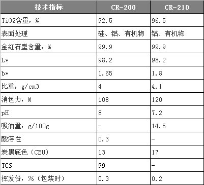 918博天堂(中国游)最新官方网站