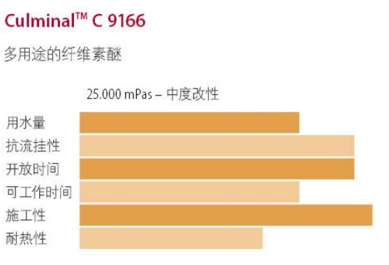 918博天堂(中国游)最新官方网站